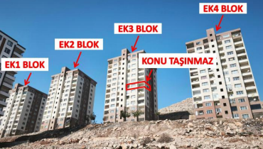 Şanlıurfa Eyyübiye, Yenice Mahallesi'nde Mesken